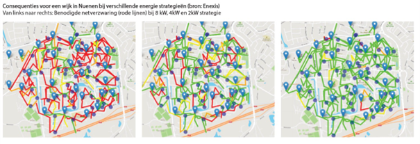 Bron Enexis, uit Onderzoek Eindhoven 2, 4, 8 kW. Meer uitleg via de link.