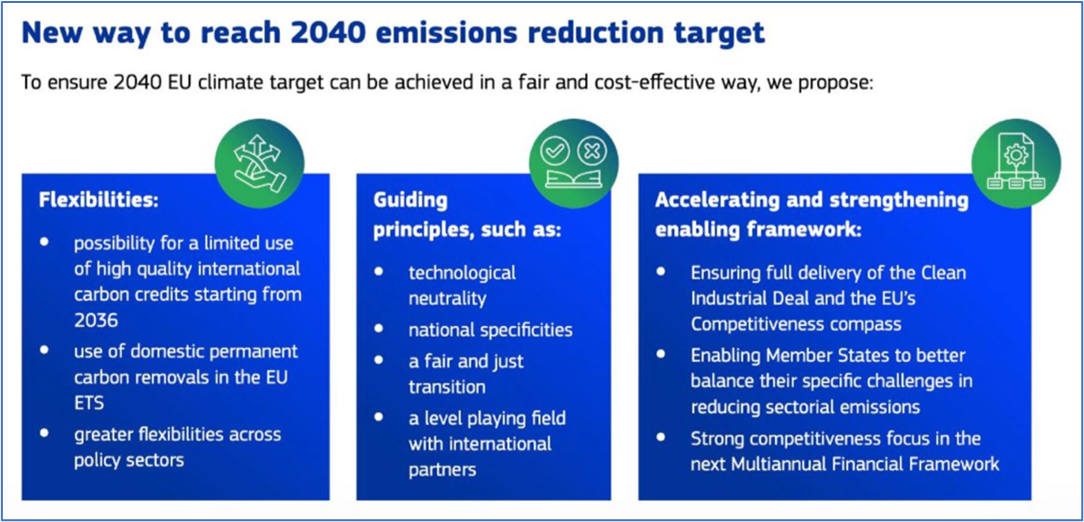 Europese Commissie, juli 2025